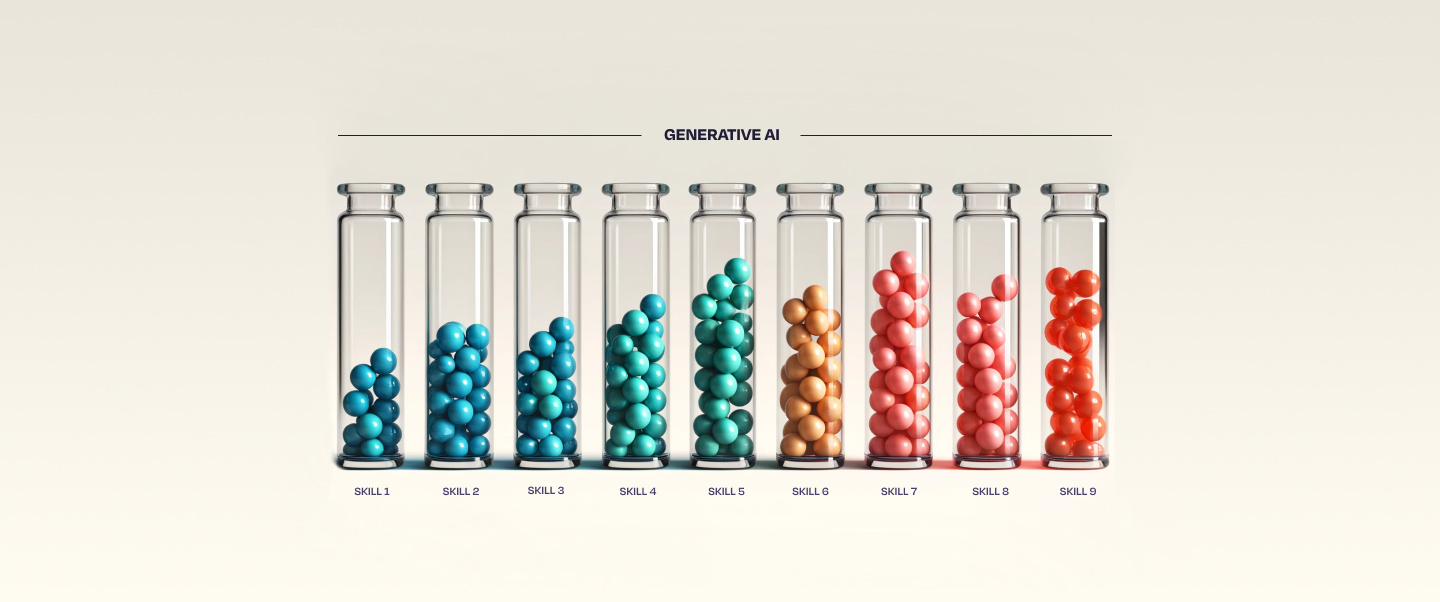 Overnight Skills Gap