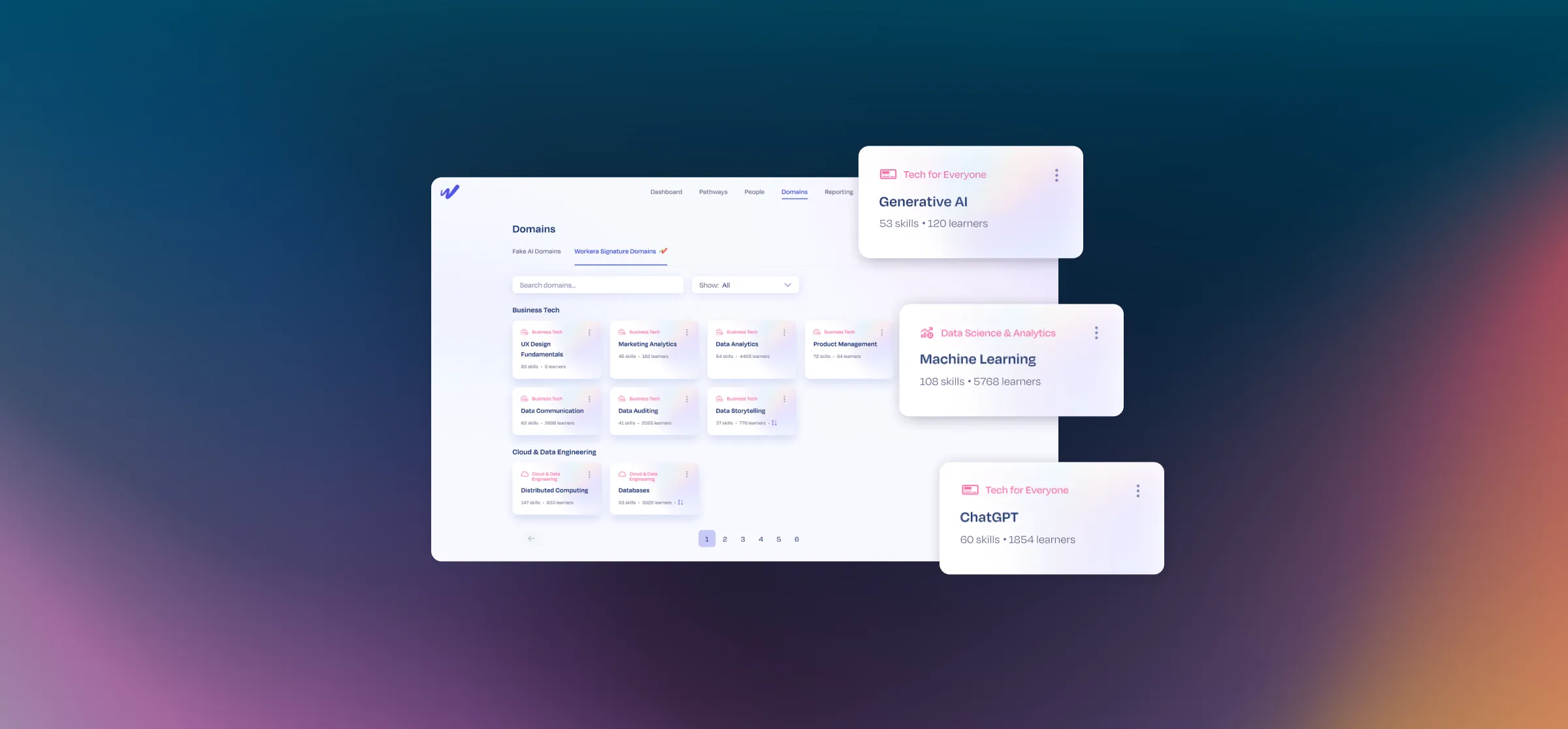 Workera 'Domains' dashboard showing skill categories with highlighted Generative AI, Machine Learning, and ChatGPT domains.