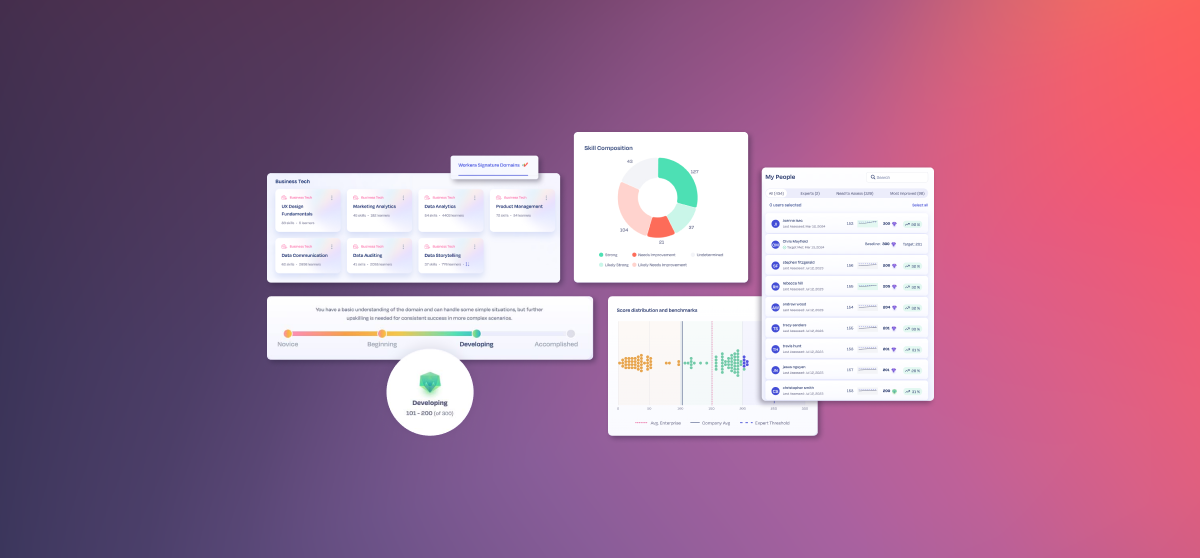 Workera April Update! New Signature Domains, My People Snapshot & Skills Breakdown are live!