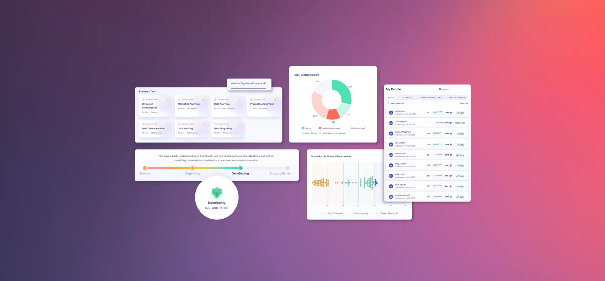 Workera April Update! New Signature Domains, My People Snapshot & Skills Breakdown are live!