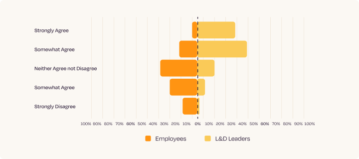 Landing-Page_Data-Report_V1_Body-Img-3