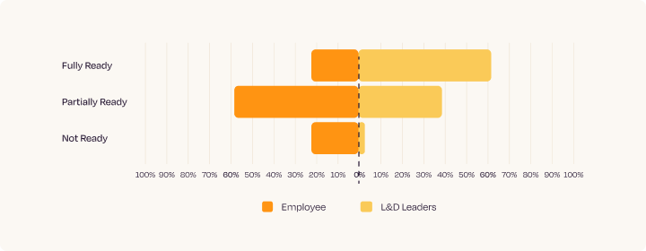 Landing-Page_Data-Report_V1_Body-Img-1