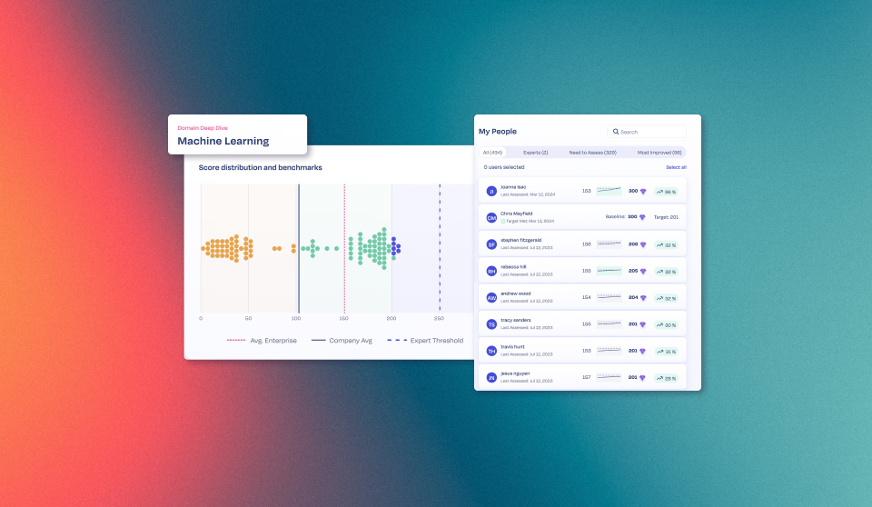 Stop Guessing, Start Knowing: Unveiling Your Team's Verified Skills with My People Snapshot