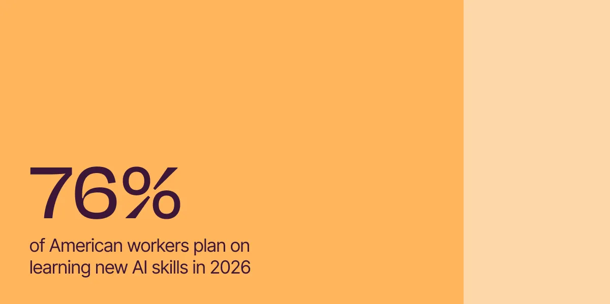 76% of Americans Plan on Learning New AI Skills in 2026, Workera Report Finds