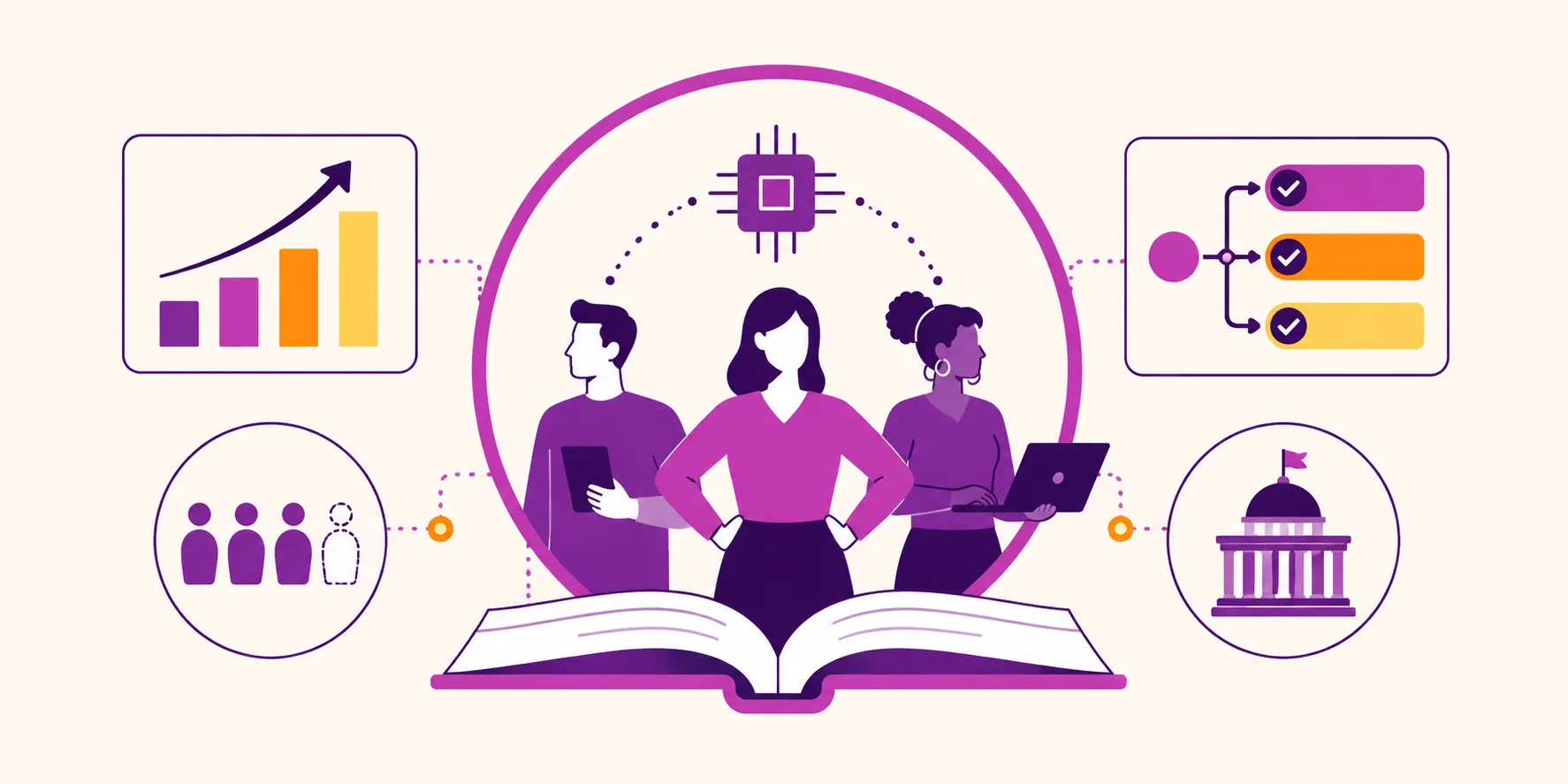 Illustration of three people standing on an open book, surrounded by icons for growth charts, task checklists, workforce, and institutions, with a chip symbol above representing AI.