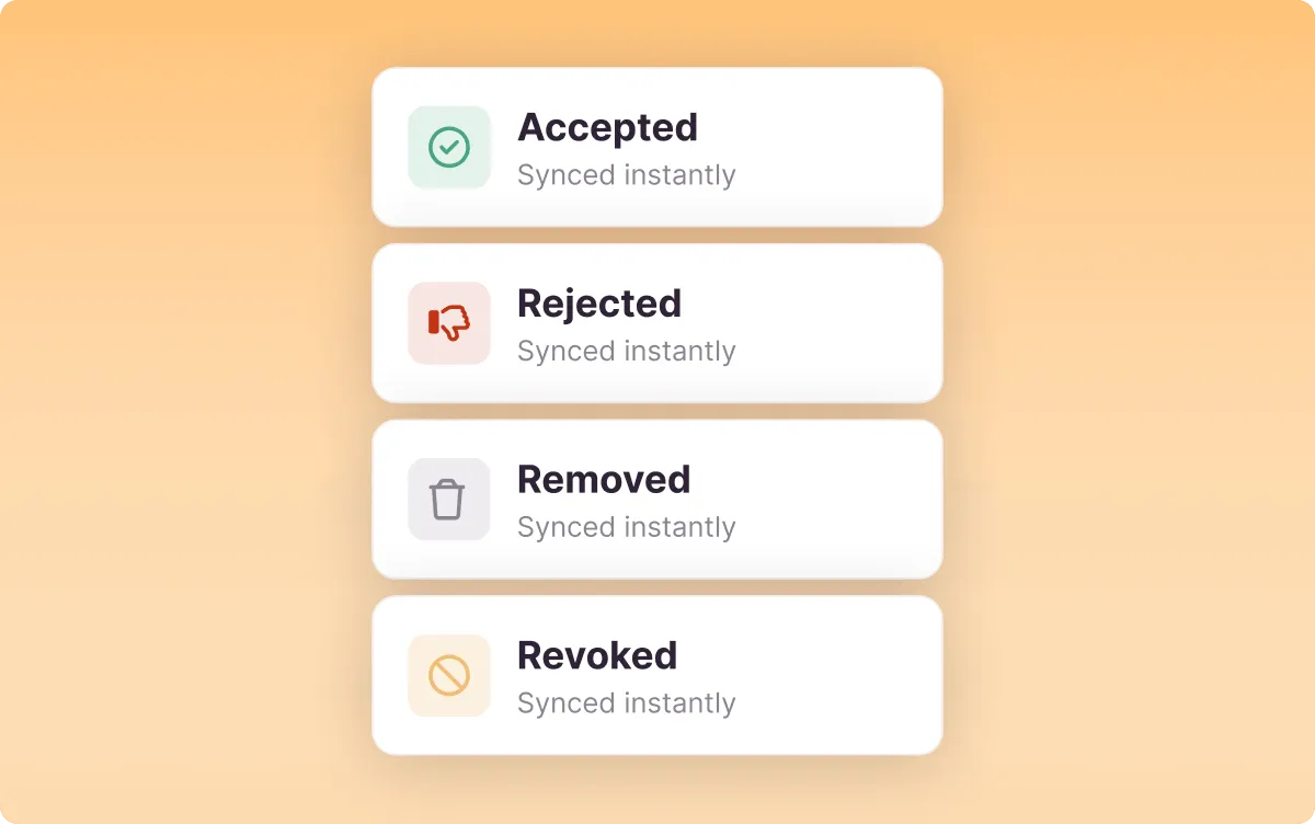 Badge states accepted, rejected, removed, and revoked, each marked synced instantly