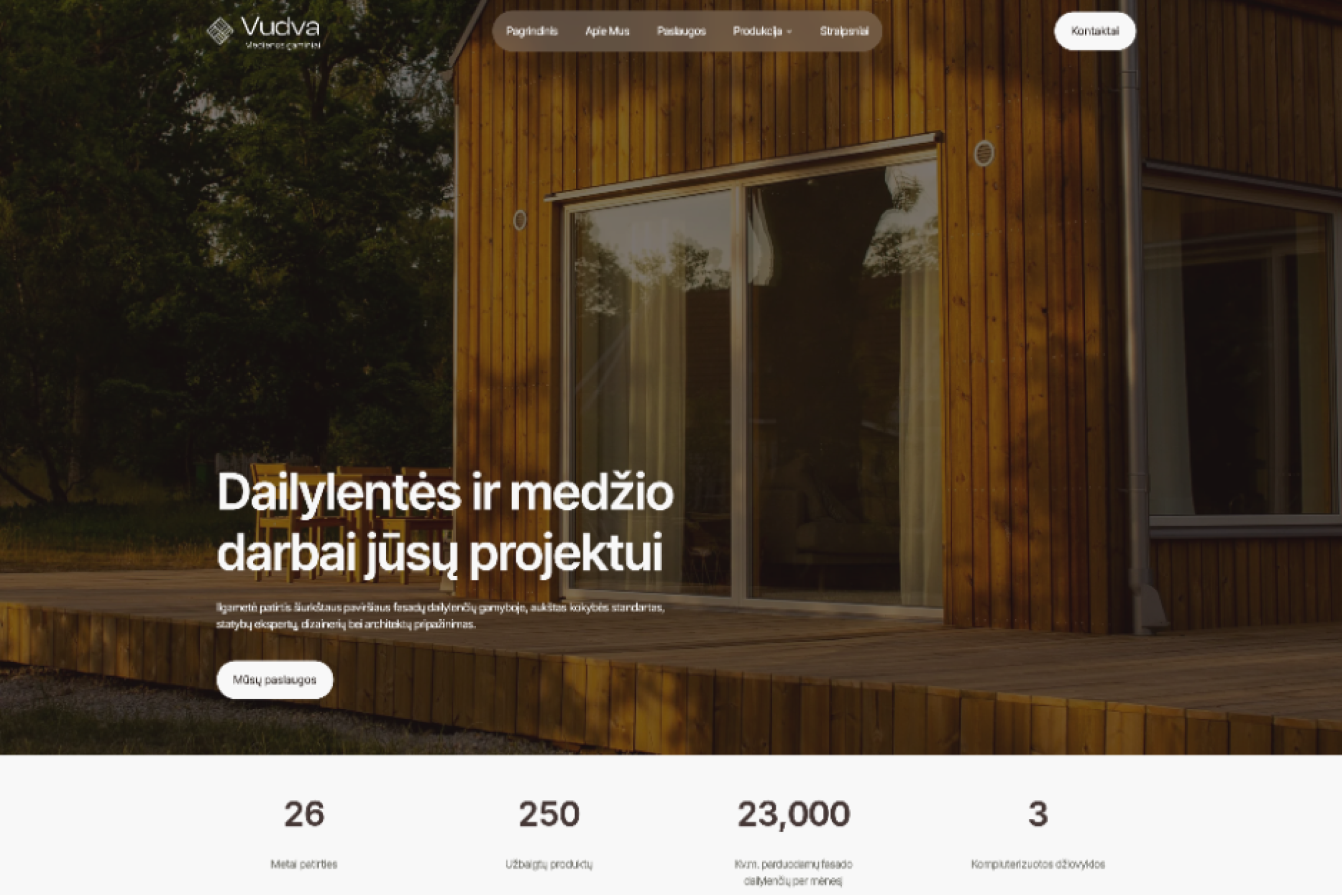 site profile thumbnail