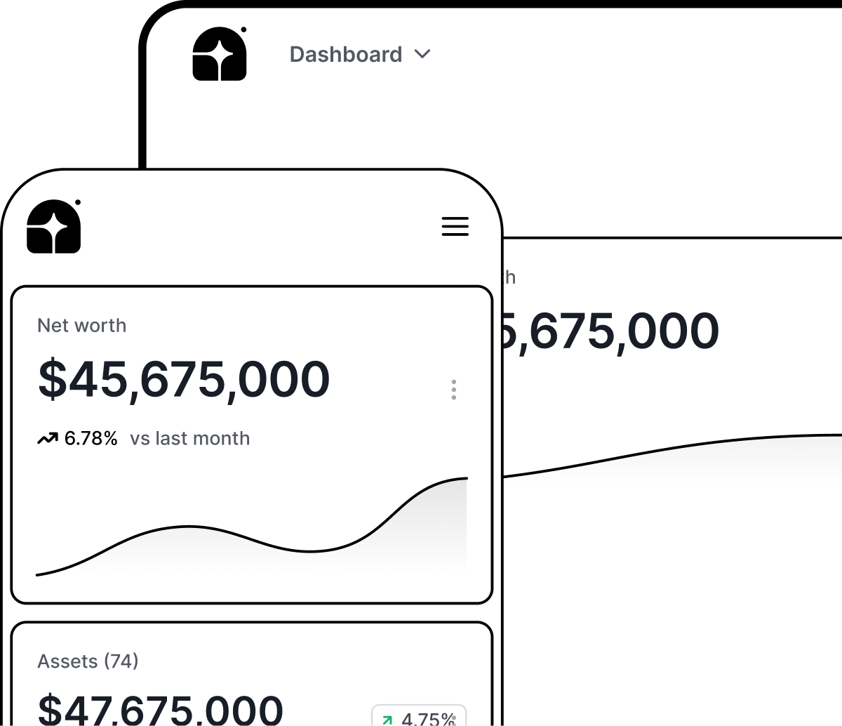 CTA Deshboard Image