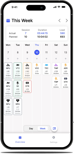 Mobile app screen displaying weekly exercise calendar with sessions, durations, and loads for each day, including cycling, running, and strength workouts.