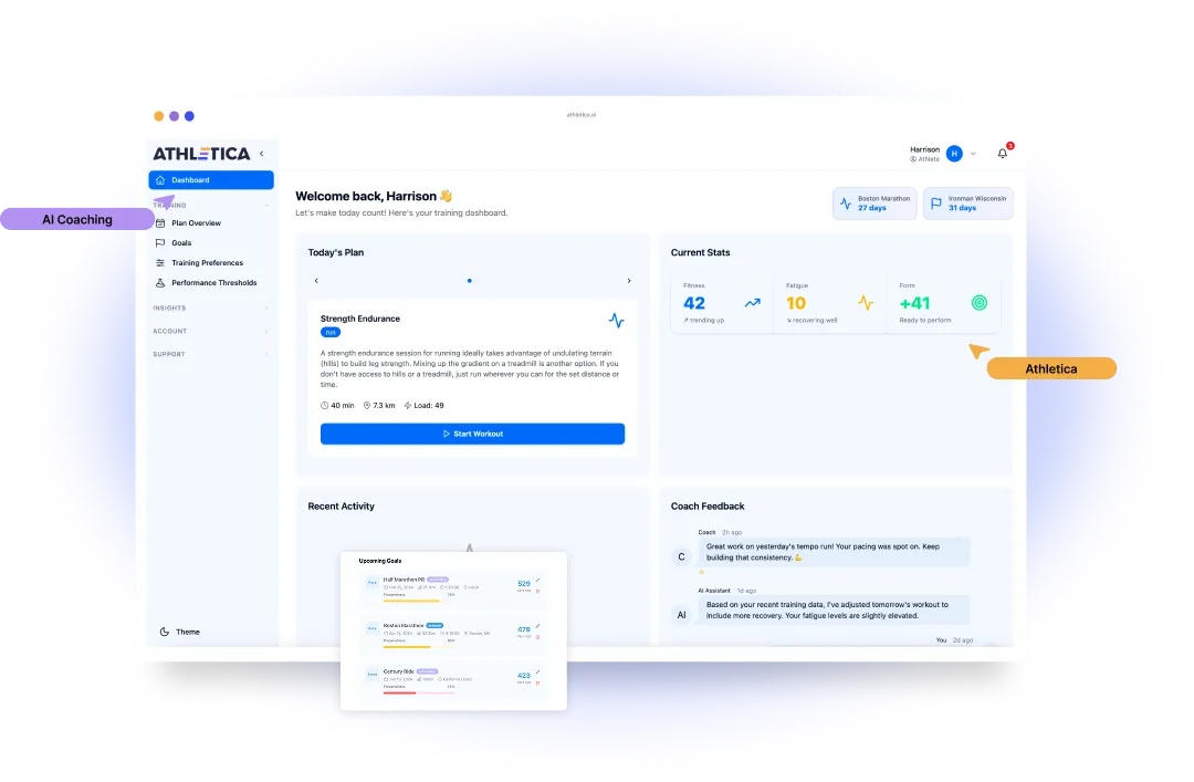 Athletica AI coaching dashboard showing a personalized training plan, current fitness stats, recent goals, and coach feedback for the user named Harrison.