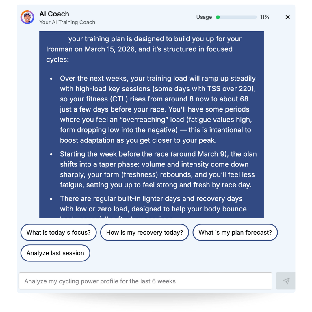 Athletica AI coaching dashboard showing a personalized training plan, current fitness stats, recent goals, and coach feedback for the user named Harrison.