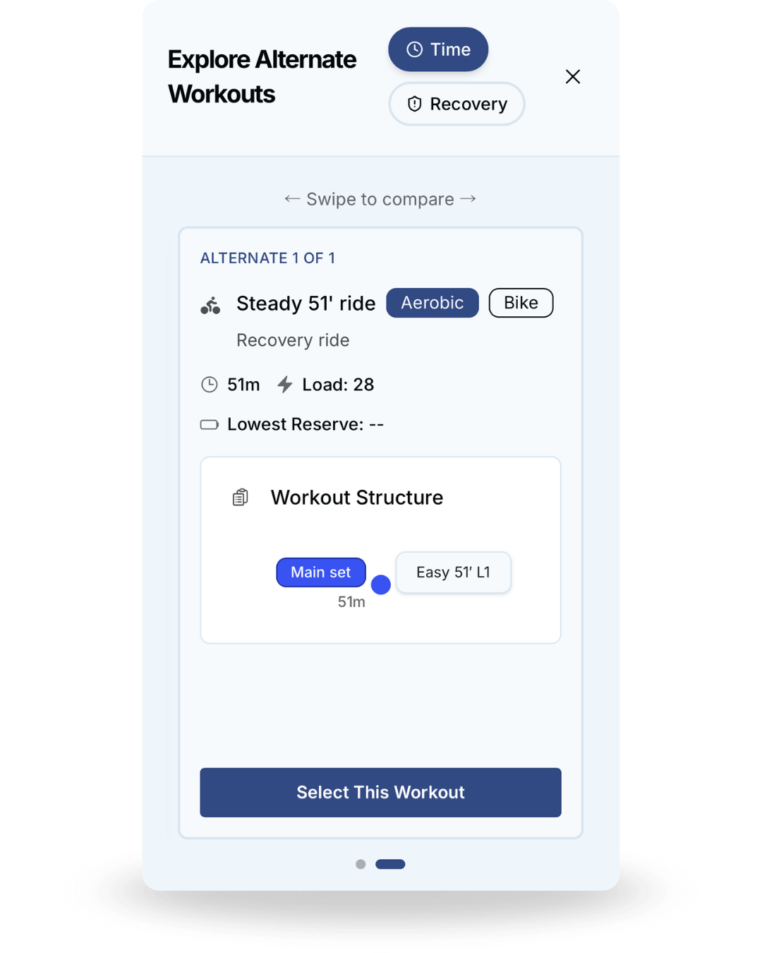 Athletica AI coaching dashboard showing a personalized training plan, current fitness stats, recent goals, and coach feedback for the user named Harrison.