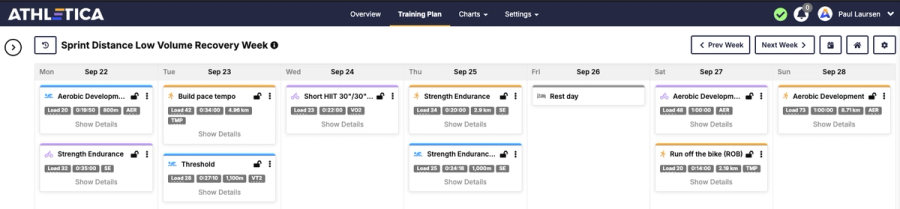 Single leg deadlift for HYROX strength training