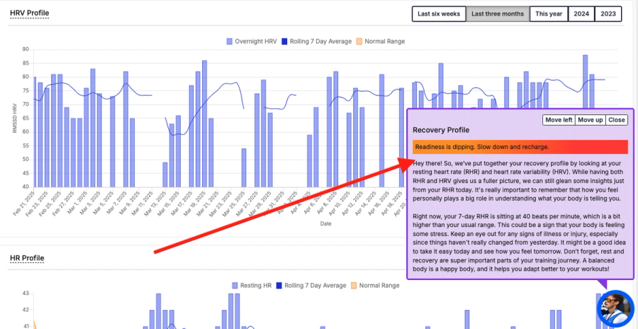 Athletica's HYROX strength training workouts in the Global Library