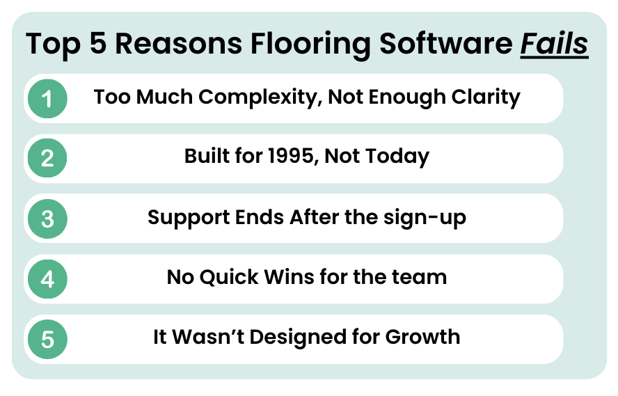Why Most Flooring Software Fails—and What the Best Companies Are Doing Differently