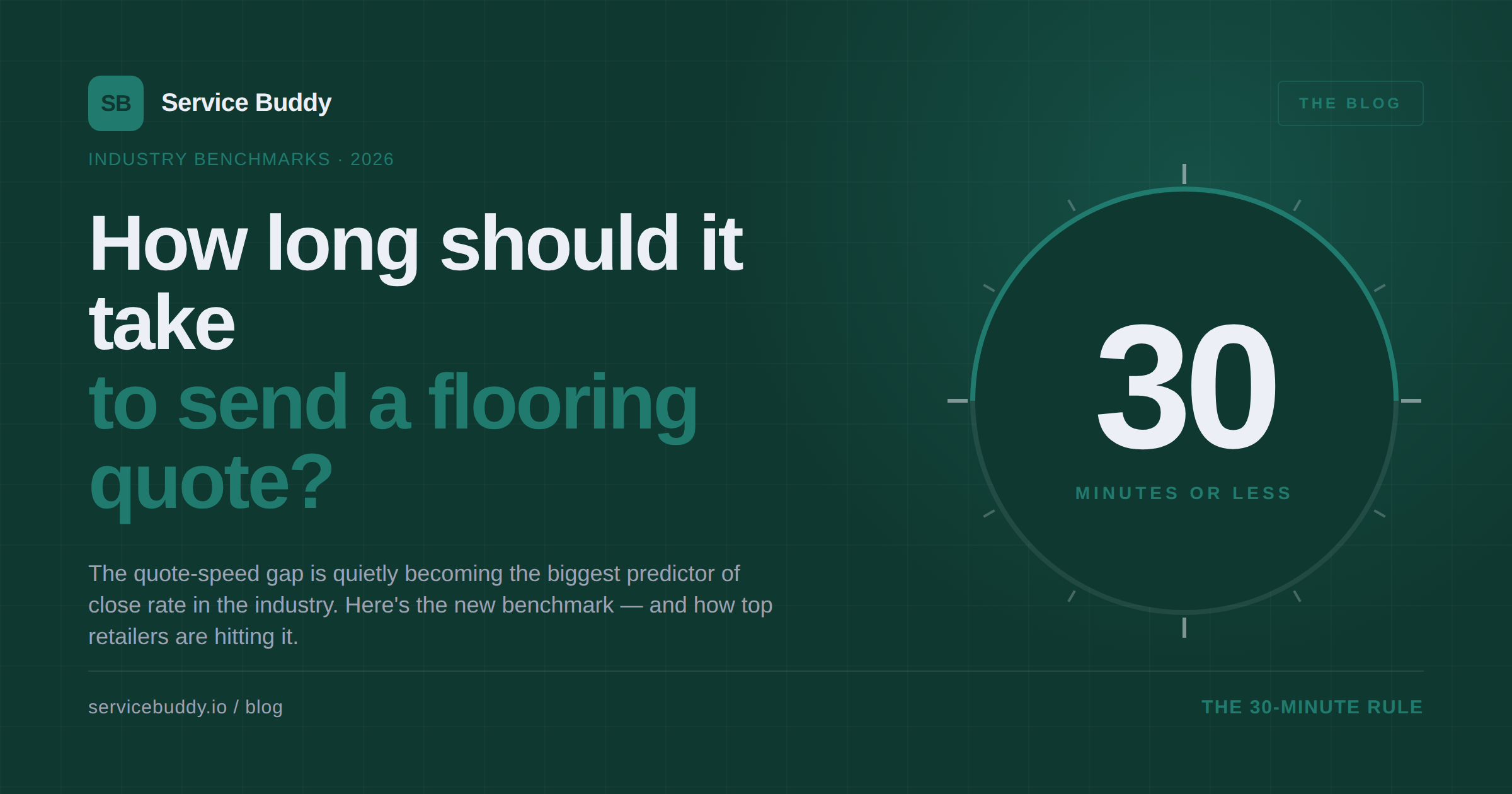 How Long Should It Take to Send a Flooring Quote? (Industry Benchmarks for 2026)