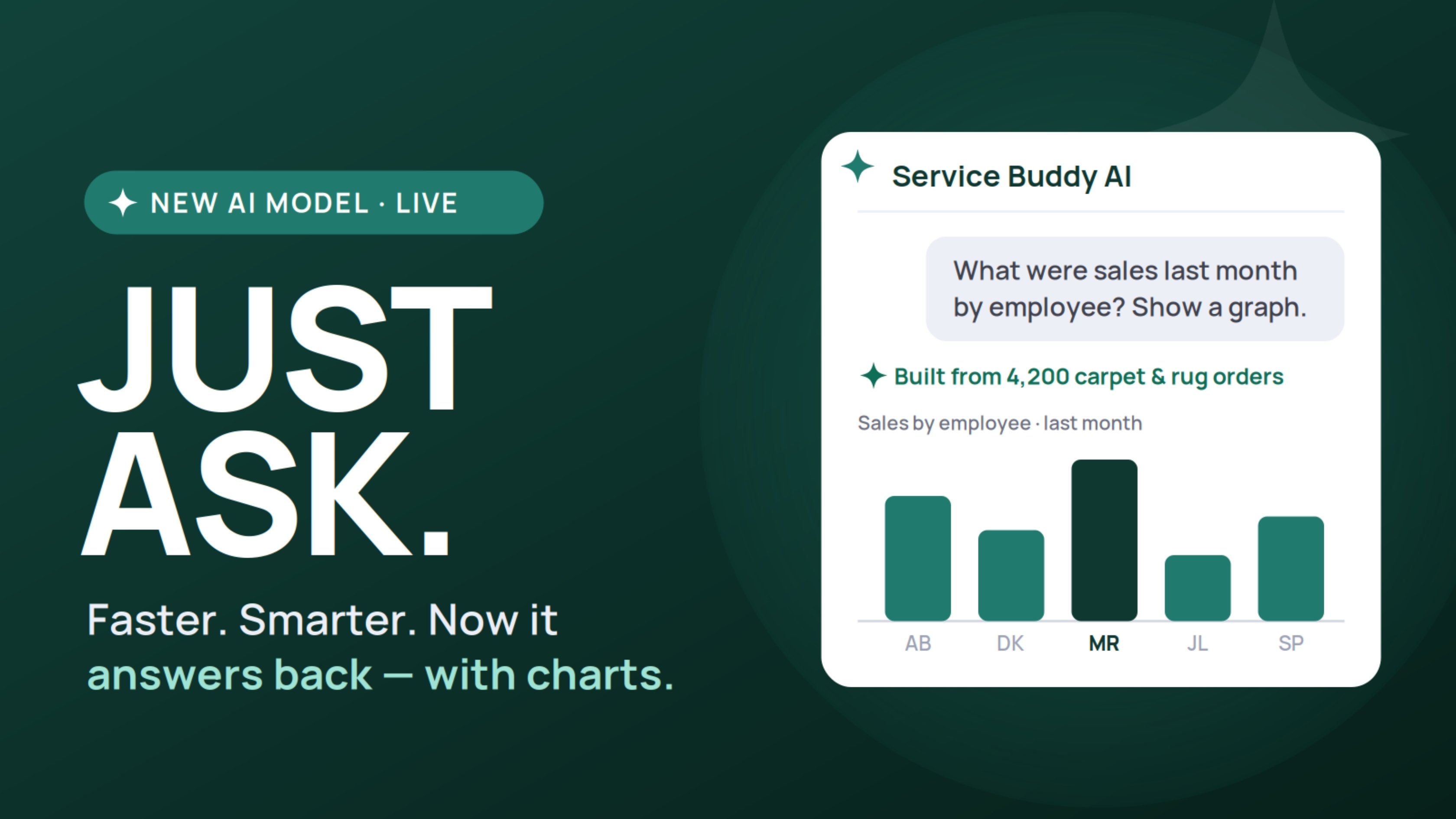 New in Service Buddy: Smarter AI and Faster Workflows for Flooring Showrooms