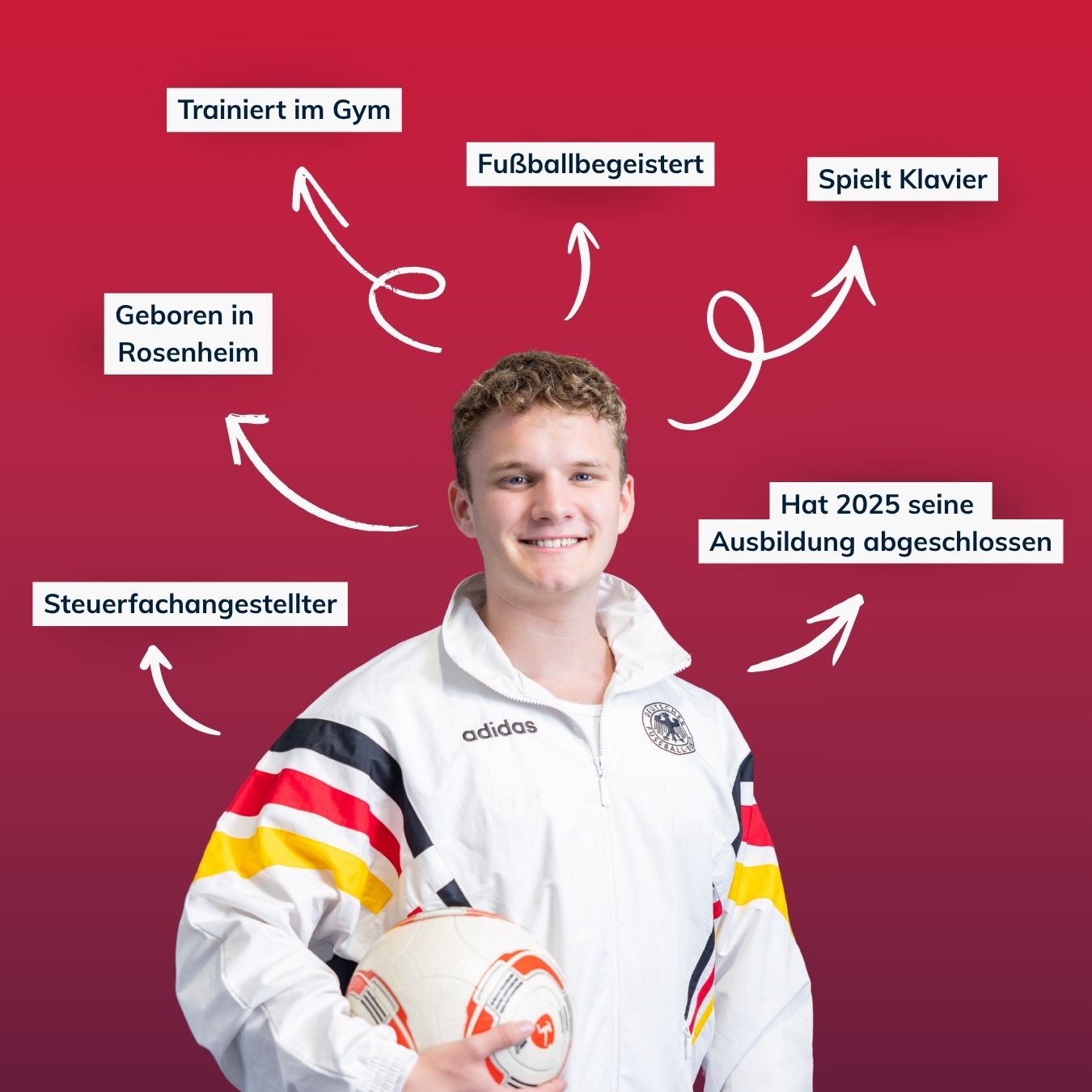 Junger Mann in weißer Deutscher Fußball-Bundesliga Jacke hält einen Fußball, umgeben von Texten zu seinen Interessen und Hintergrund.