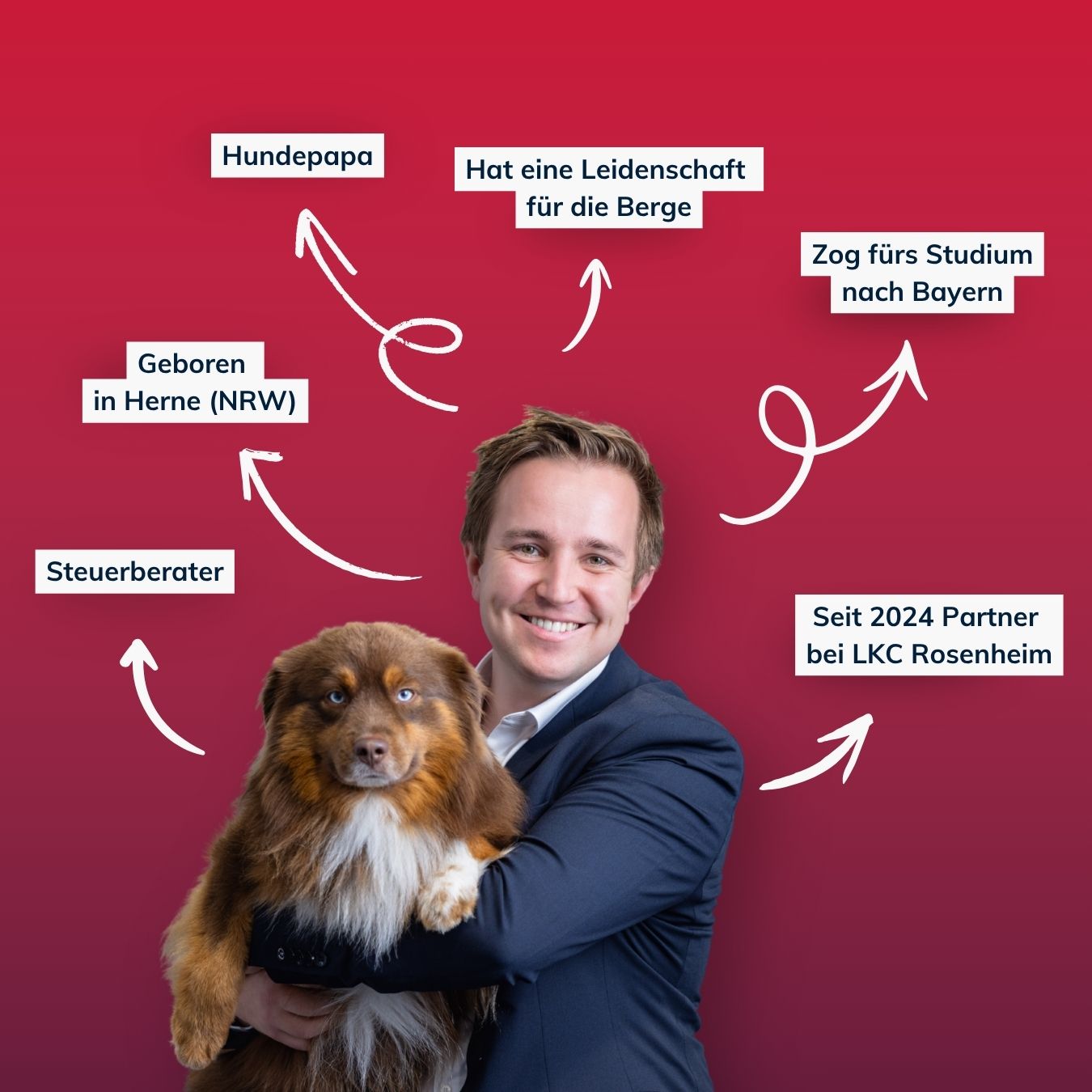Lächelnder Mann im Anzug, der einen braunen Hund mit weißen und orangefarbenen Fellpartien vor einem roten Hintergrund hält, mit Pfeilen und Texten zu seinen Lebensdetails.