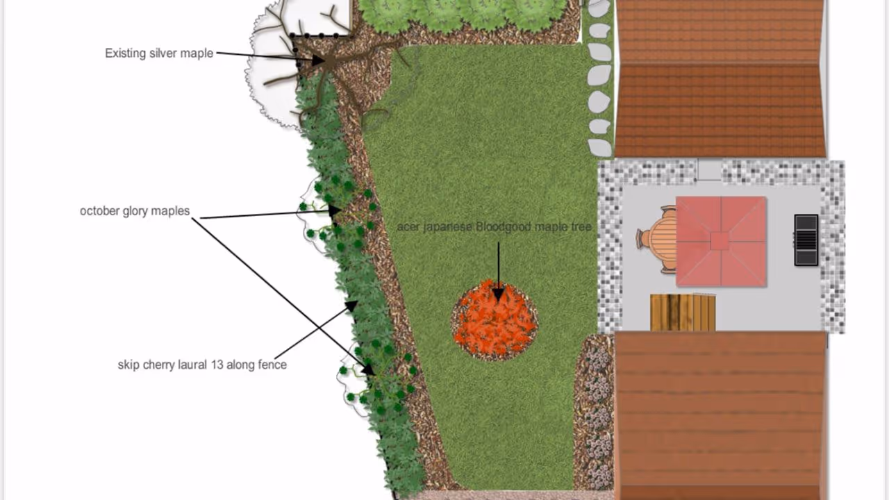 Triscapes landscape design service card showcasing custom outdoor planning near me