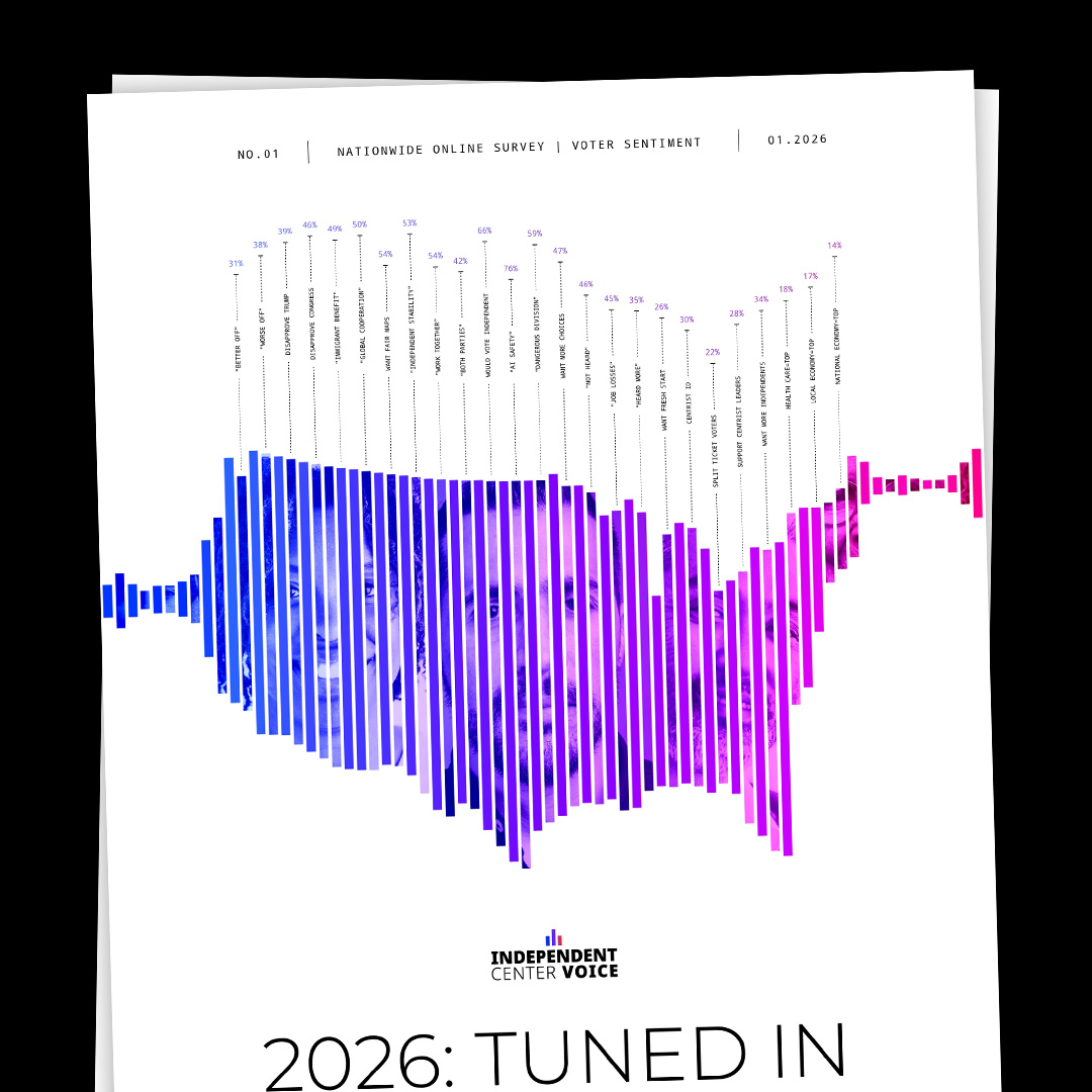 [digital project] image of editing software on a screen (for a music studio)