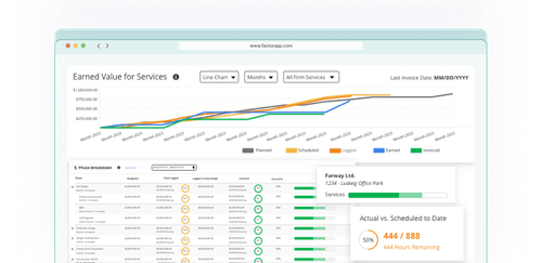 Factor Work Software Factor A/E | Project Management Software for A&E Firms