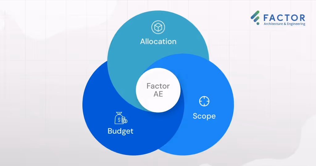 Schedule-AE-Resources-Blog-Image-2