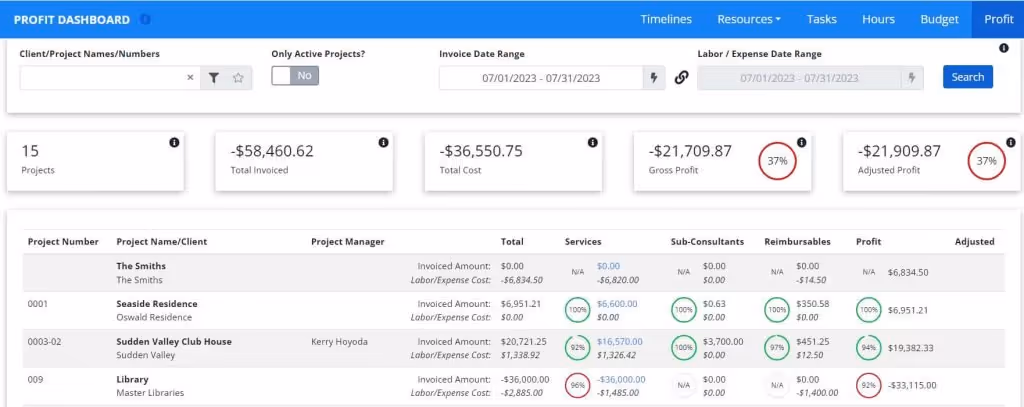Factor AE Pulse Project Profit Dashboard