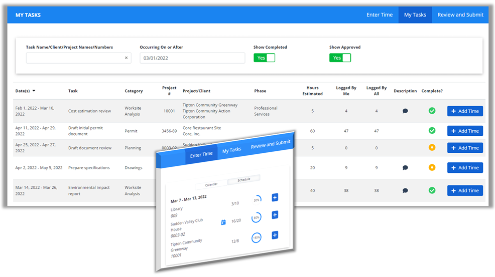 Communication of Assignments to Employees