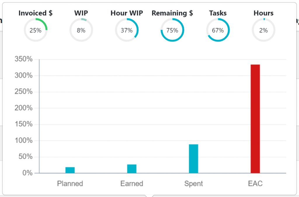 Factor ae Project List Page
