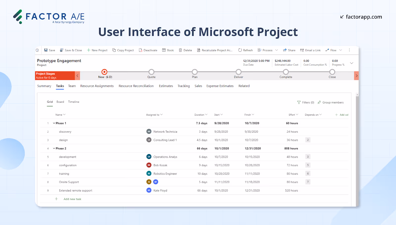 Screenshot showing the UI of Microsoft Project