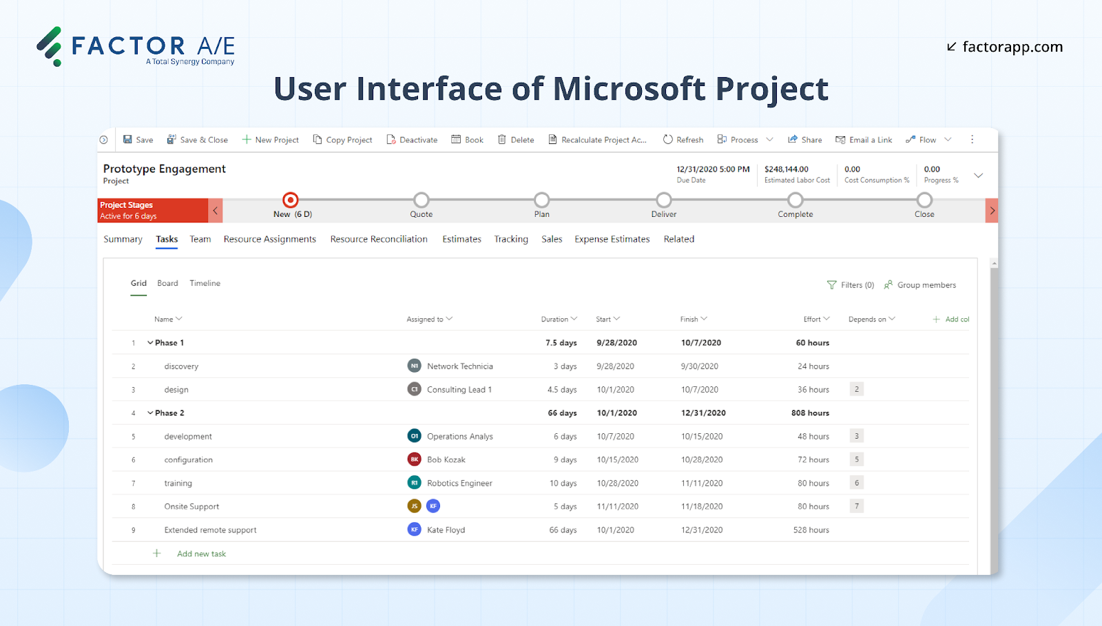 Screenshot showing the UI of Microsoft Project