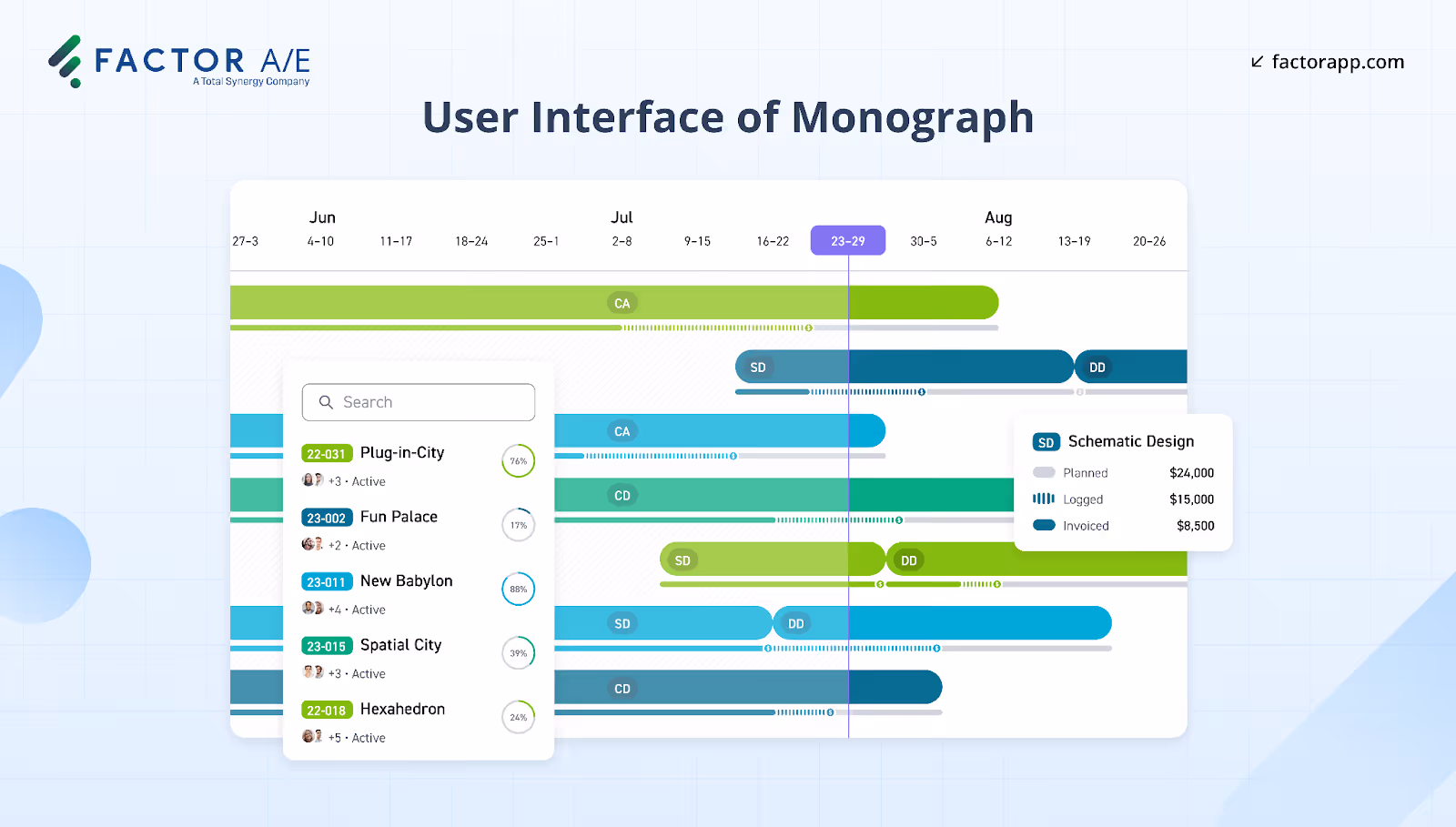 Screenshot showing the UI of Monograph
