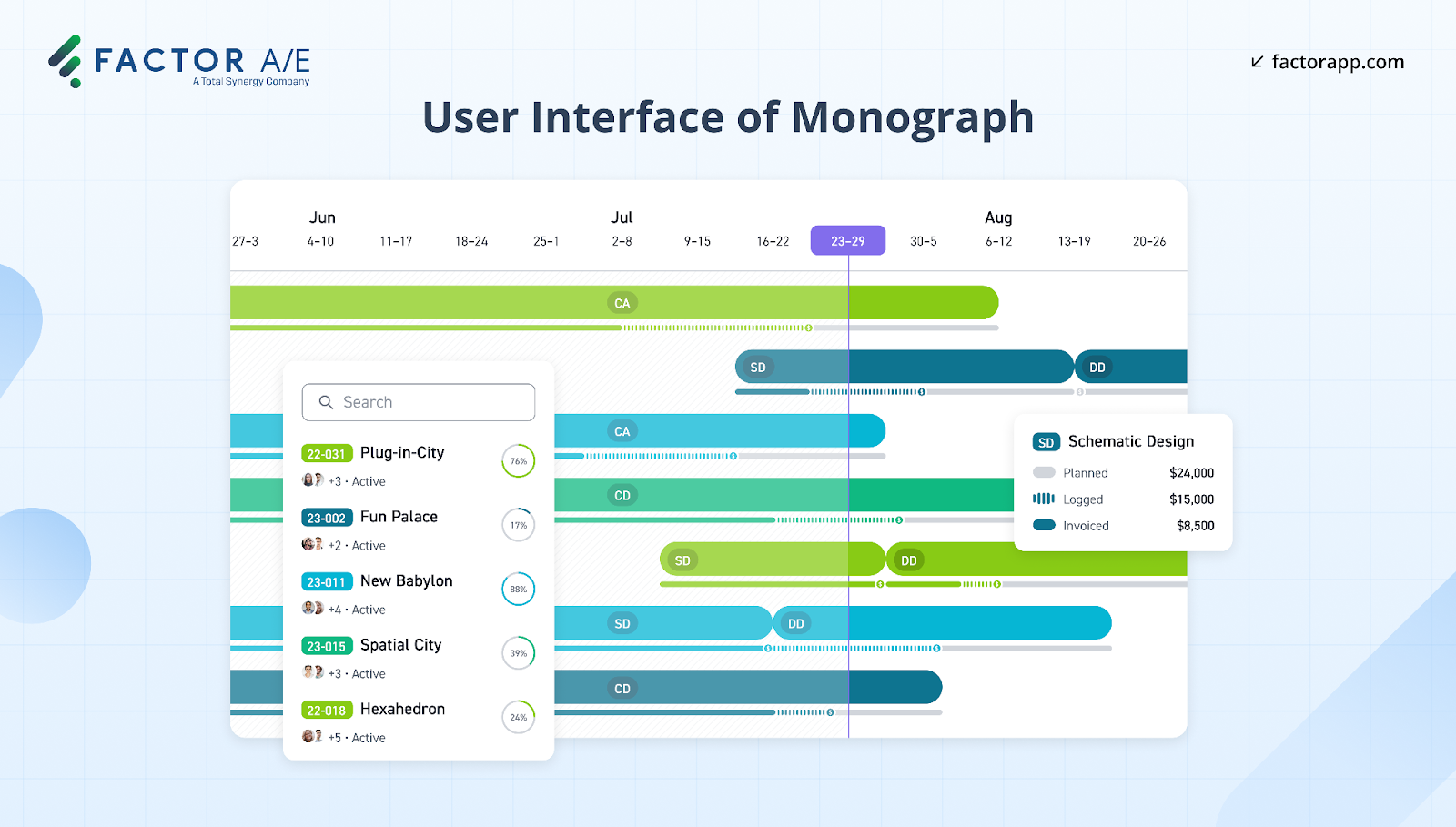 Screenshot showing the UI of Monograph