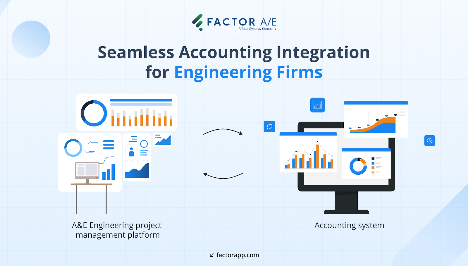 Illustration showing real-time, two-way integration between A&E project management software and accounting platforms like QuickBooks
