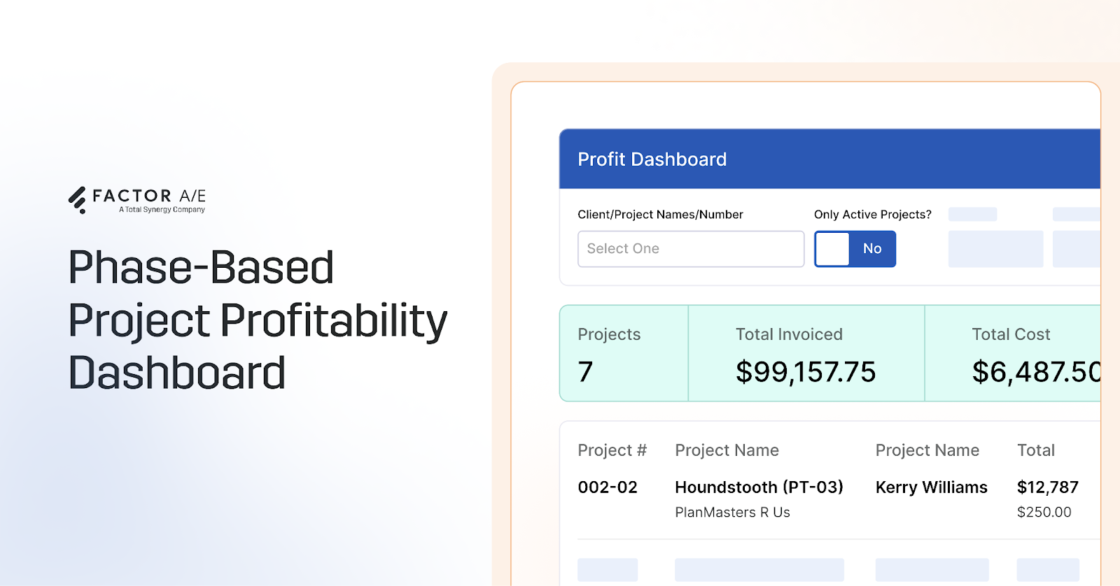 Screenshot-style dashboard showing project phases with budgets, earned value, and real-time profitability
