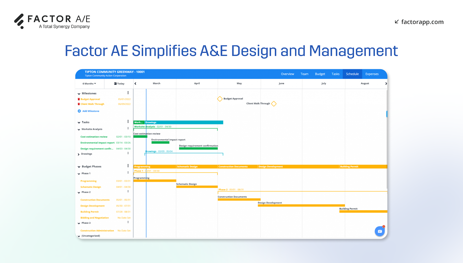 Dashboard showing how Factor AE helps A&E firms manage their design and business processes.