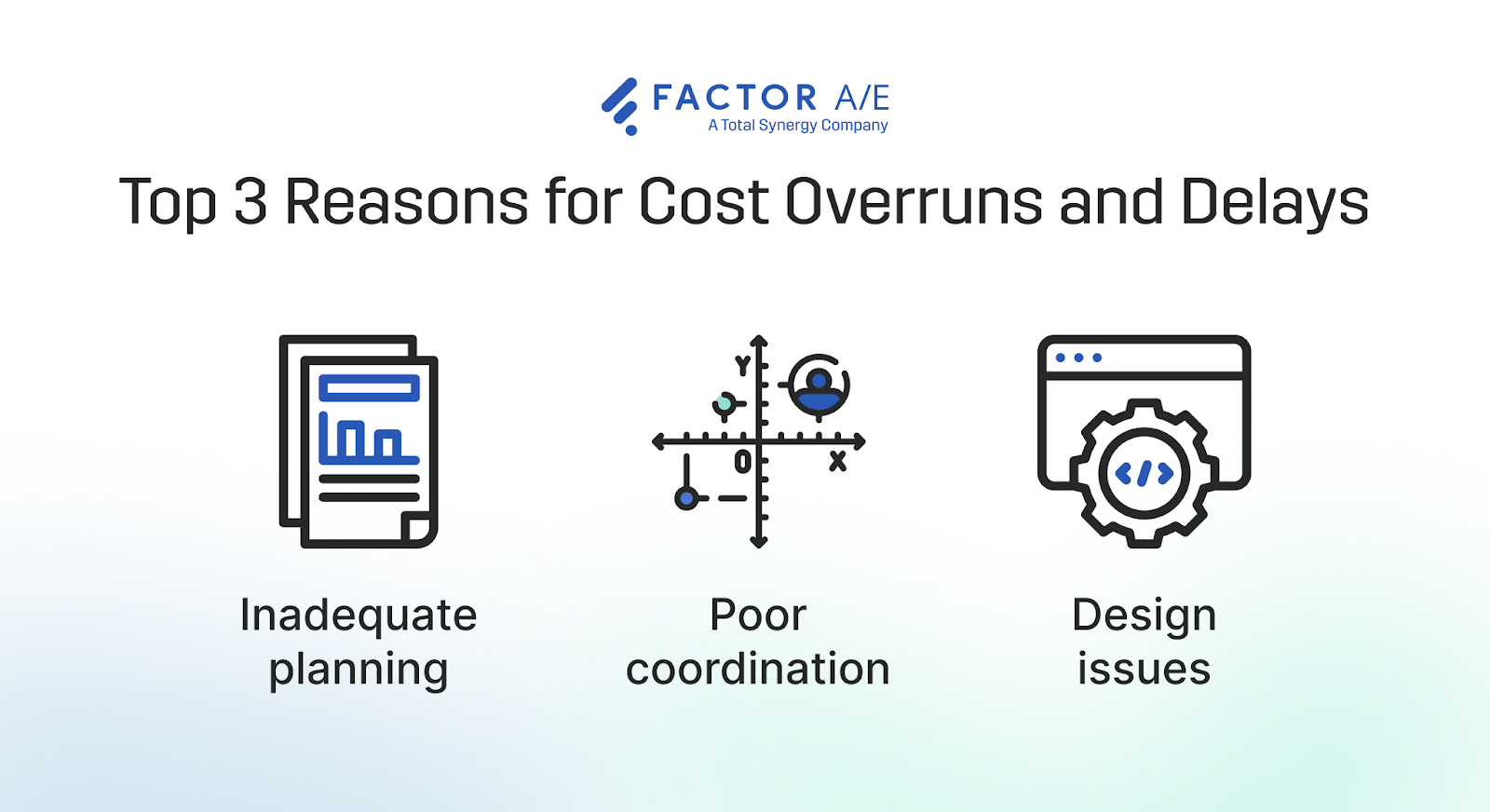 Infographic showing the Top 3 Reasons for Cost Overruns and Delays in construction projects