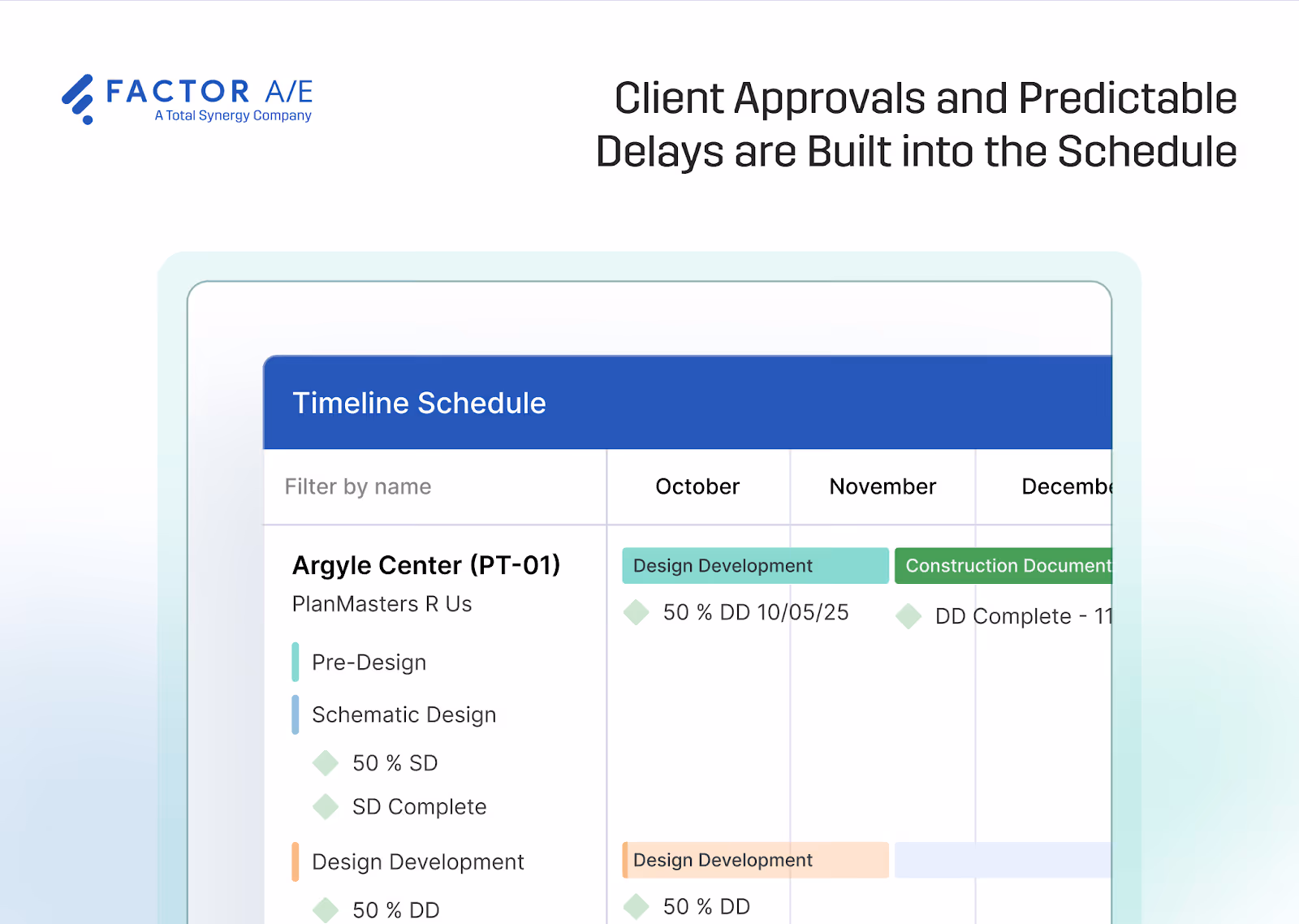 Example of a construction project timeline with client feedback time built in