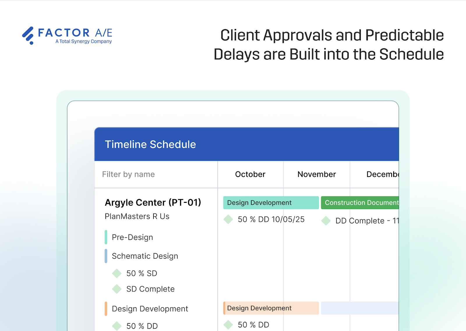 Example of a construction project timeline with client feedback time built in