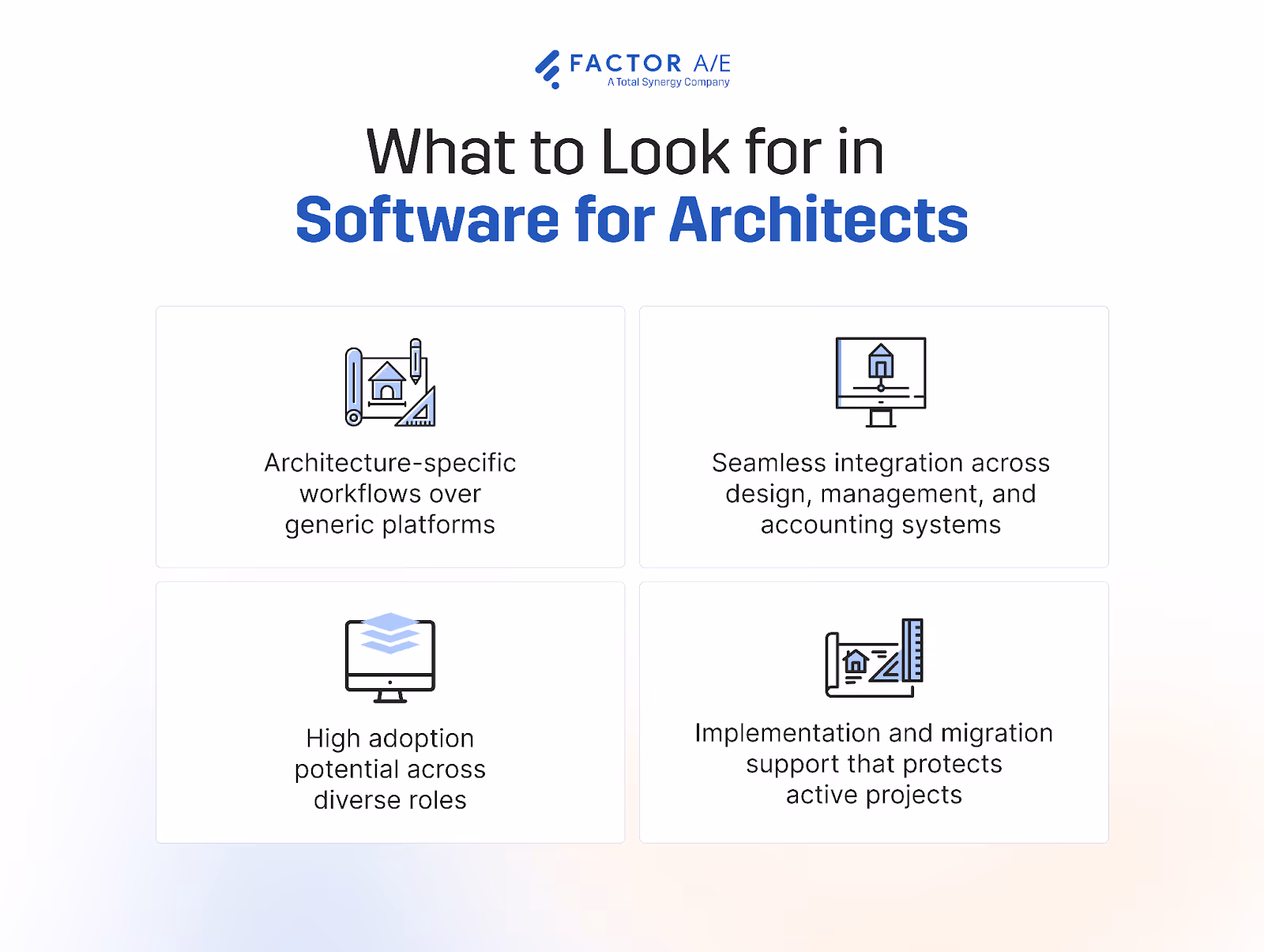 Infographic showing four key factors to look out for when choosing software for an architecture firm