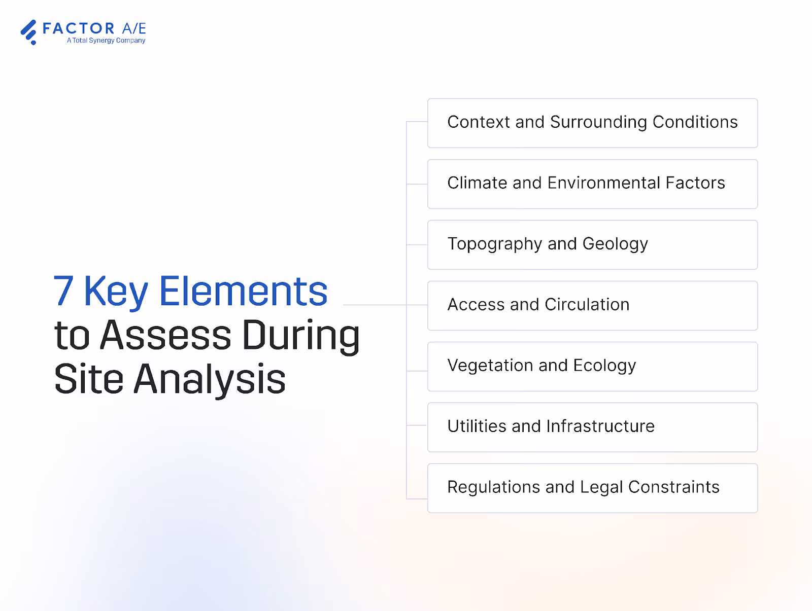 Infographic of seven Key Elements to Assess During Site Analysis