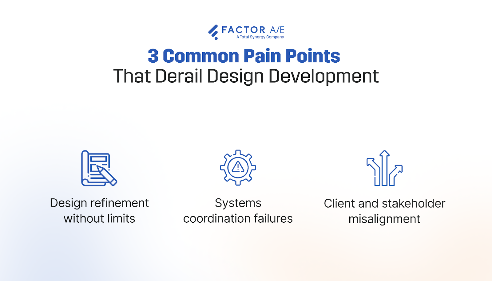 An image that lists 3 key areas where projects derail during design development.