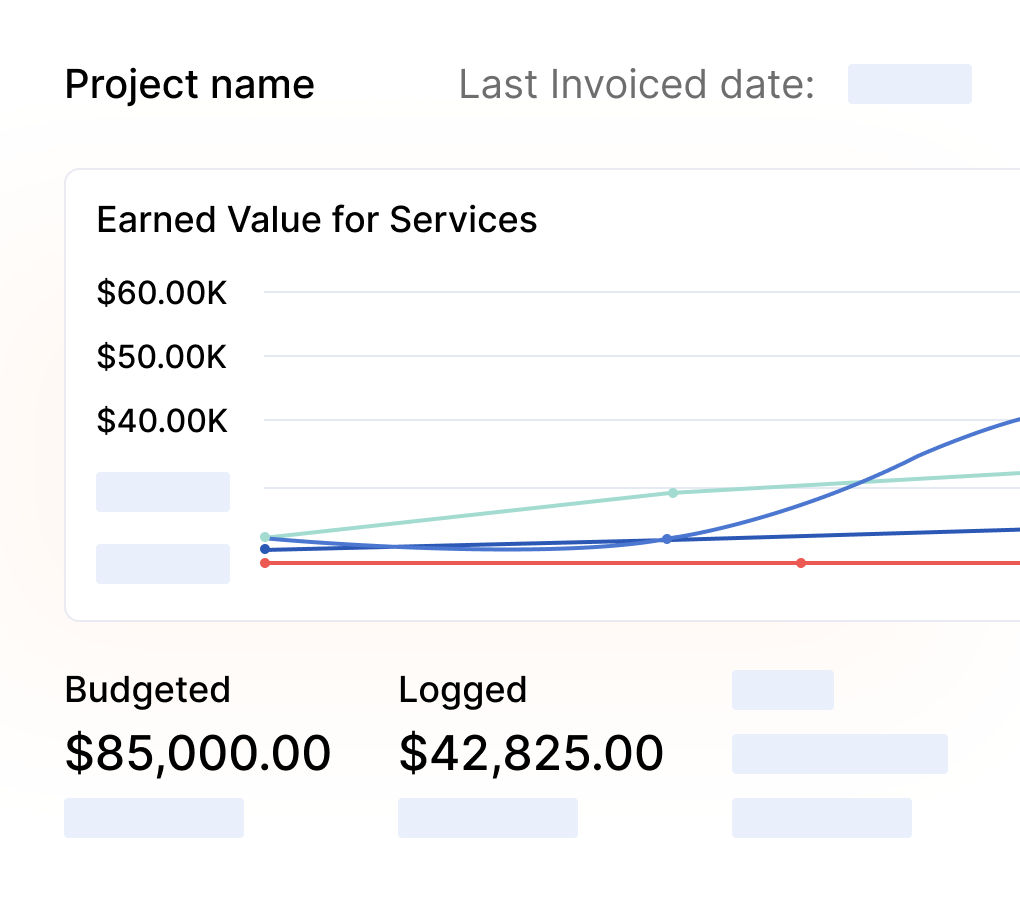 A screenshot of the Pulse timeline on Factor