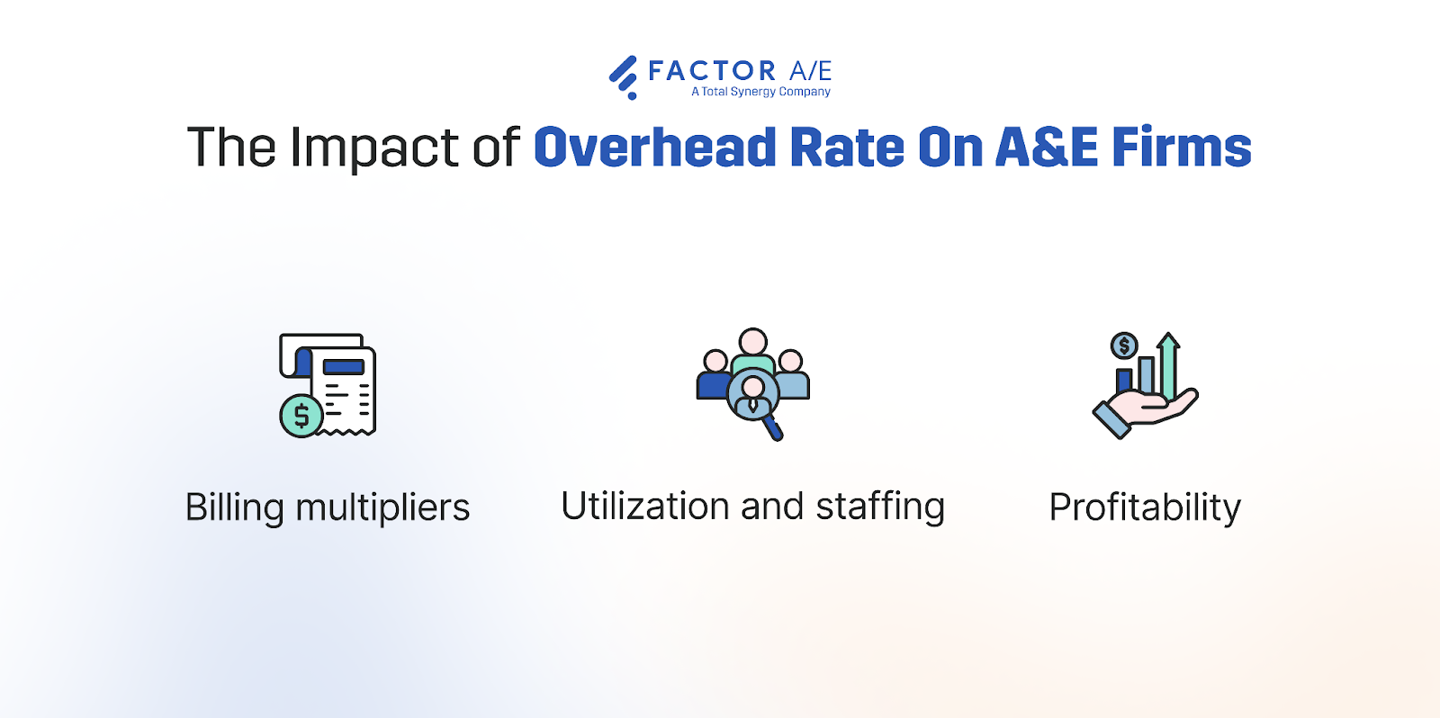 Overhead Rates impact billing multipliers, utilization, and profitability at A&E Firms