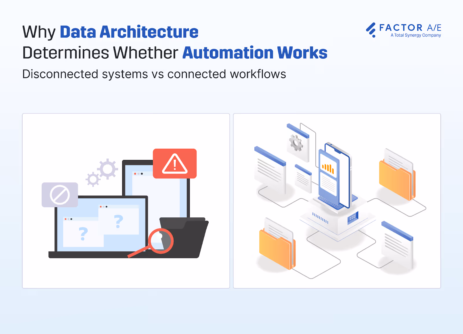 Comparison of disconnected and connected data architecture for document workflows