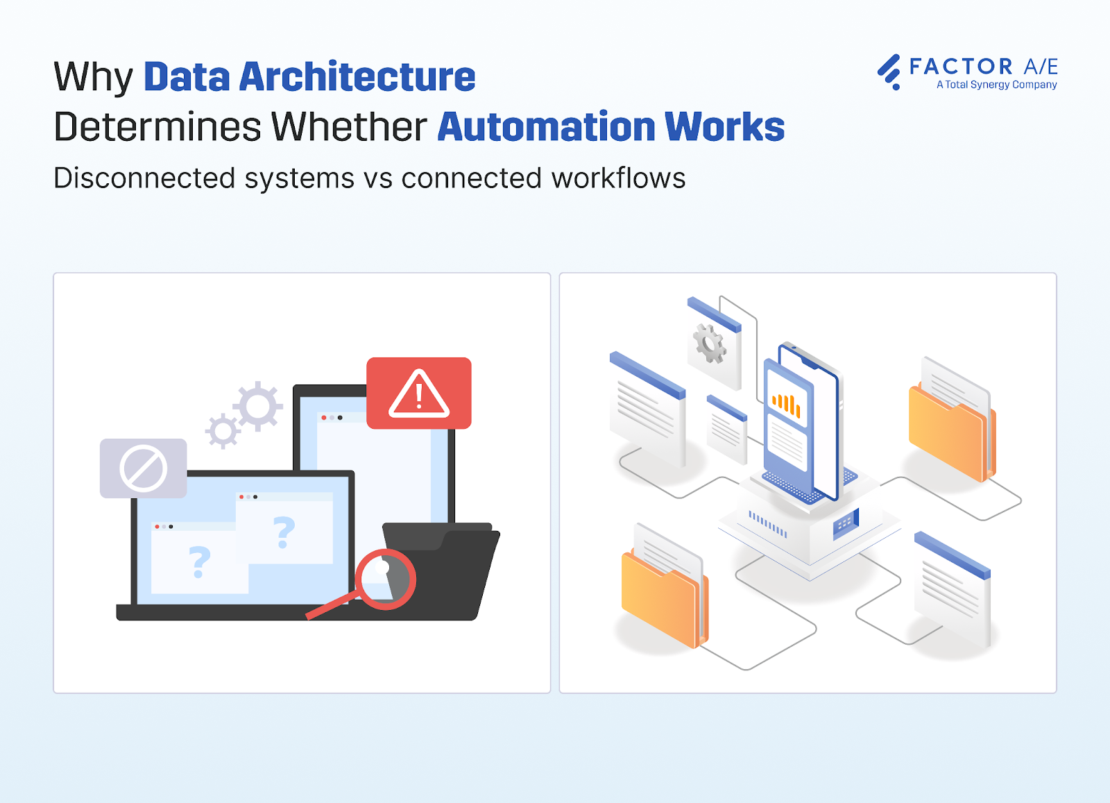 Comparison of disconnected and connected data architecture for document workflows