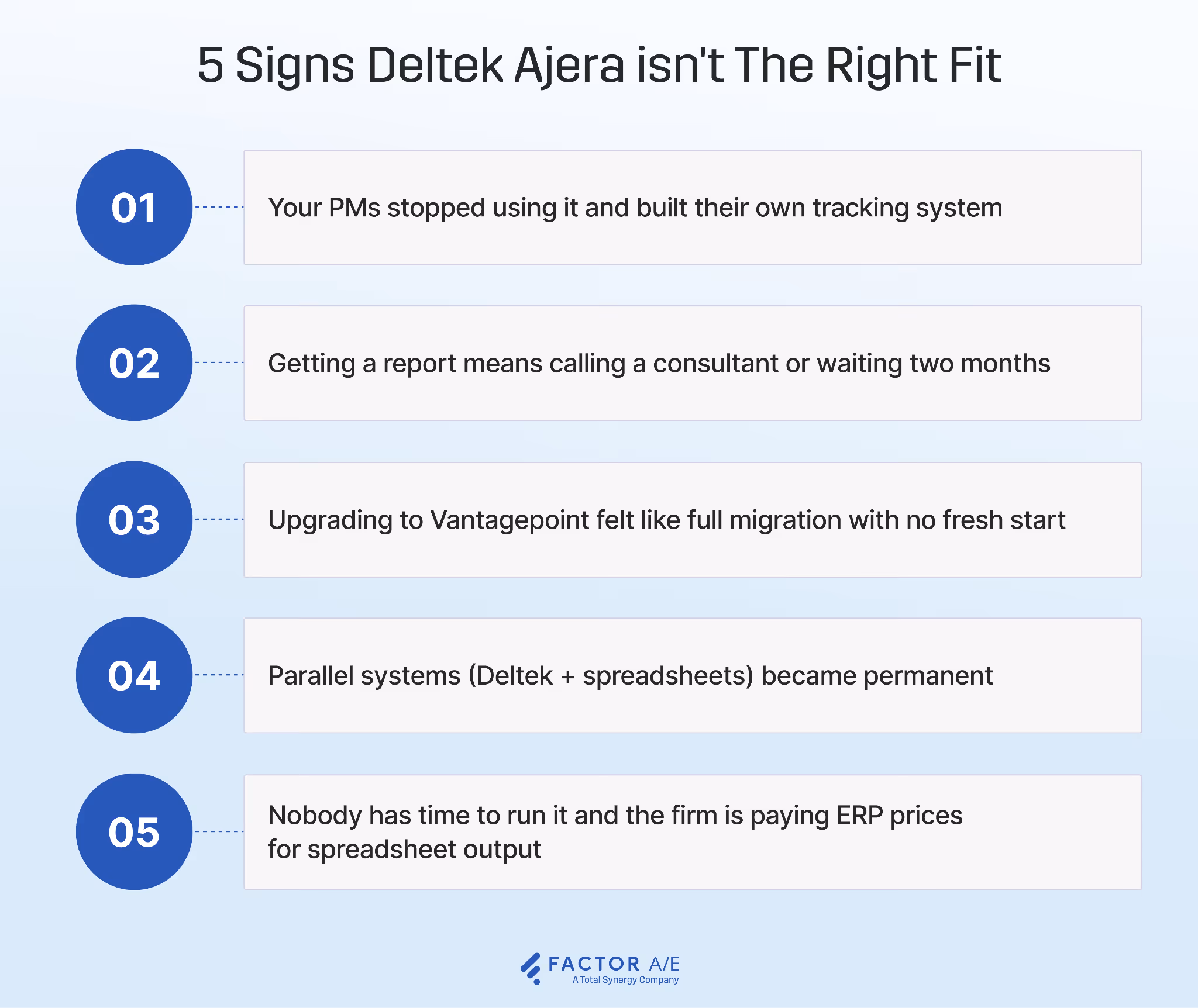 Quick-scan table of the best Deltek alternatives for A&E firms, organized by best-fit use case