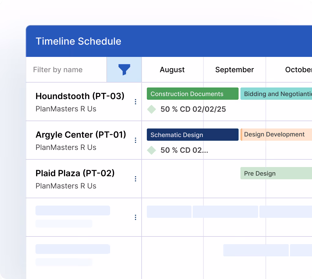 Factor AE timeline schedule view displaying three active projects: Houndstooth (PT-03), Argyle Center (PT-01), and Plaid Plaza (PT-02), with color-coded phase bars, including Construction Documents, Bidding and Negotiation, Schematic Design, Design Development, and Pre-Design phases, with milestone markers showing percentage completion dates.