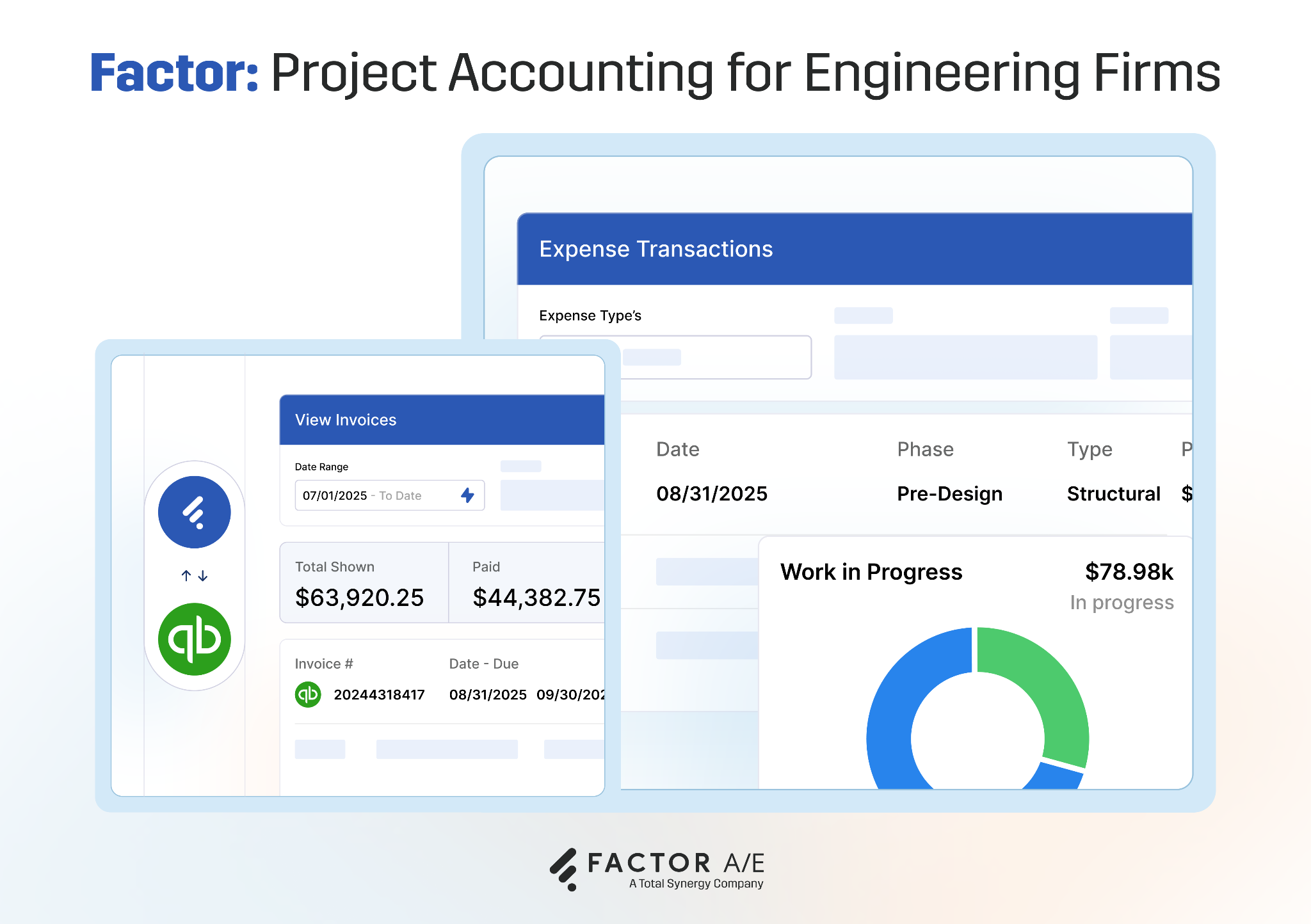 Factor AE dashboard showing project profitability